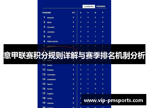 意甲联赛积分规则详解与赛季排名机制分析