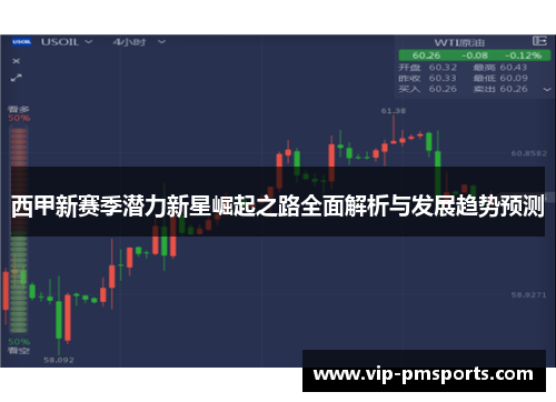 西甲新赛季潜力新星崛起之路全面解析与发展趋势预测