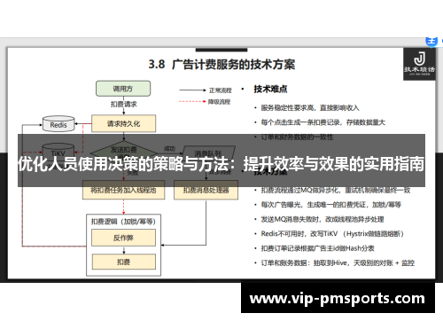 优化人员使用决策的策略与方法：提升效率与效果的实用指南