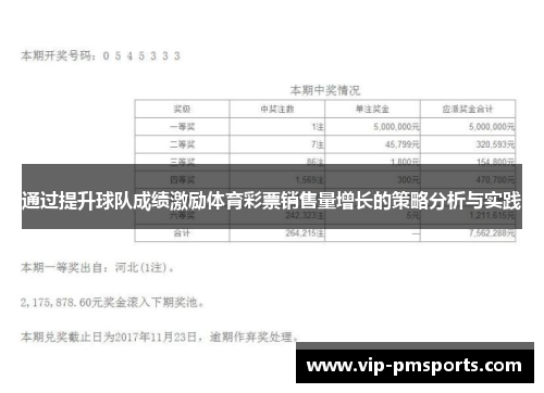 通过提升球队成绩激励体育彩票销售量增长的策略分析与实践