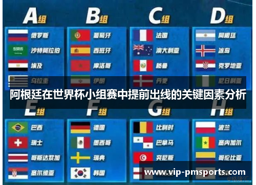阿根廷在世界杯小组赛中提前出线的关键因素分析