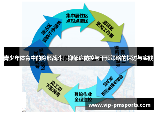 青少年体育中的隐形战斗：抑郁症防控与干预策略的探讨与实践