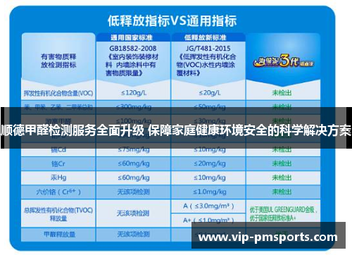 顺德甲醛检测服务全面升级 保障家庭健康环境安全的科学解决方案